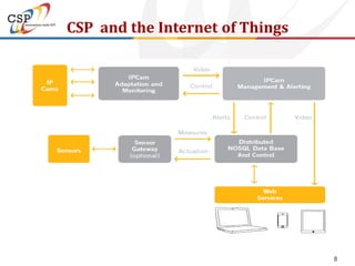 "Iot on the field: making smart environments in everyday experience"