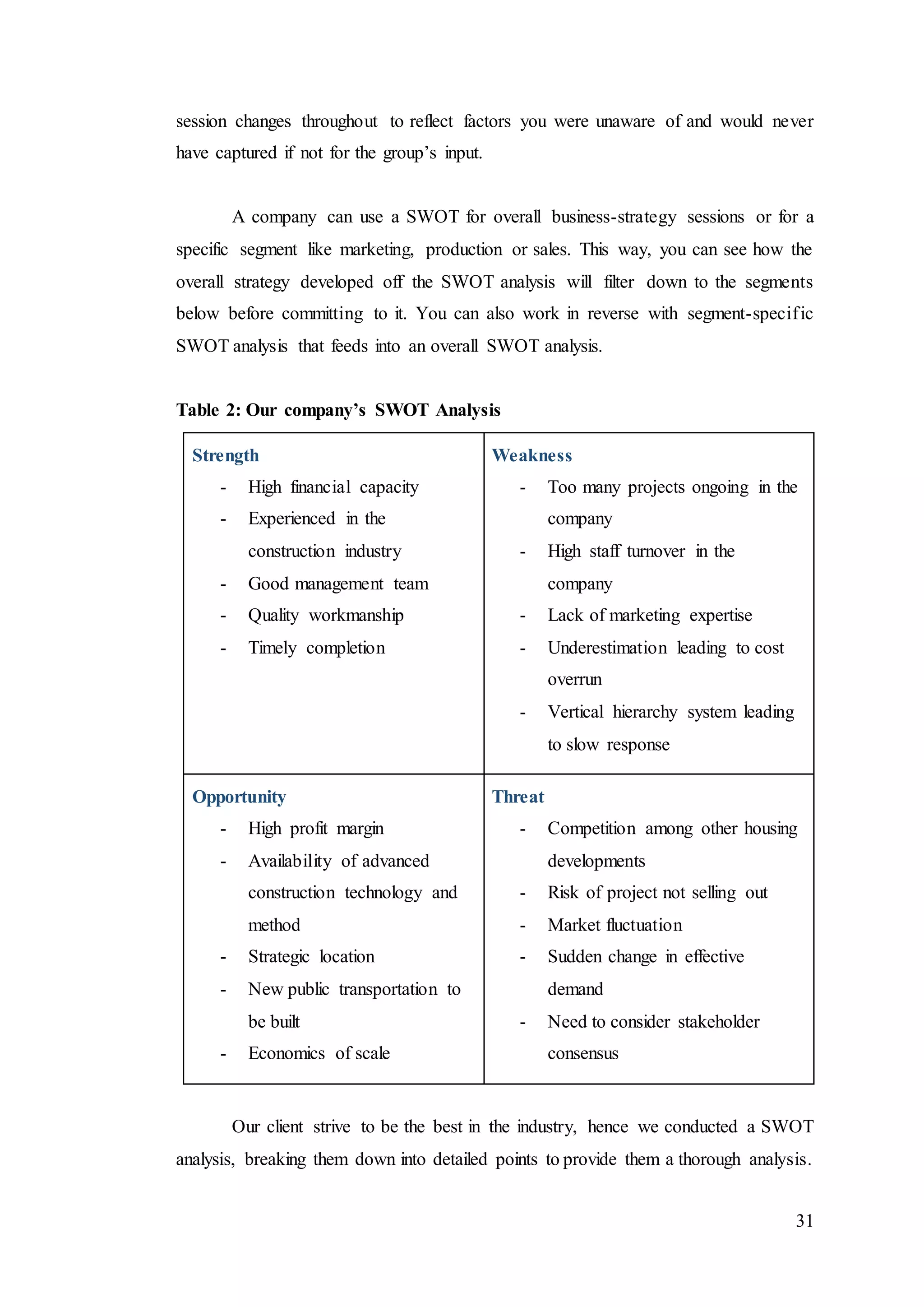 31
session changes throughout to reflect factors you were unaware of and would never
have captured if not for the group’s input.
A company can use a SWOT for overall business-strategy sessions or for a
specific segment like marketing, production or sales. This way, you can see how the
overall strategy developed off the SWOT analysis will filter down to the segments
below before committing to it. You can also work in reverse with segment-specific
SWOT analysis that feeds into an overall SWOT analysis.
Table 2: Our company’s SWOT Analysis
Strength
- High financial capacity
- Experienced in the
construction industry
- Good management team
- Quality workmanship
- Timely completion
Weakness
- Too many projects ongoing in the
company
- High staff turnover in the
company
- Lack of marketing expertise
- Underestimation leading to cost
overrun
- Vertical hierarchy system leading
to slow response
Opportunity
- High profit margin
- Availability of advanced
construction technology and
method
- Strategic location
- New public transportation to
be built
- Economics of scale
Threat
- Competition among other housing
developments
- Risk of project not selling out
- Market fluctuation
- Sudden change in effective
demand
- Need to consider stakeholder
consensus
Our client strive to be the best in the industry, hence we conducted a SWOT
analysis, breaking them down into detailed points to provide them a thorough analysis.
 