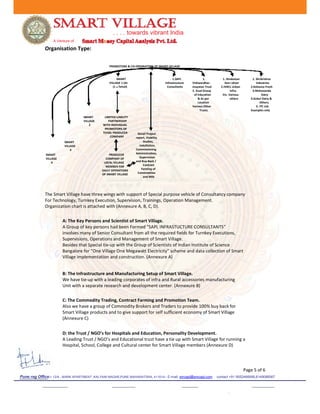 . . . . towards vibrant India
A Venture of
Organisation Type:
PROMOTORS & CO-ORDINATORS OF SMART VILLAGE
SMART
VILLAGE 1 (At
(1 st Tehsil)
1.SAPL
Infrastructure
Consultants
1.
Vishwardhar-
mayatan Trust
2. Scud Group
of Education
& As per
Location
Various Other
Trusts.
1. Hindustan
Dorr-oliver
2.IVRCL Urban
Infra.
Etc. Various
others
1. Shrikrishna
Industries
2.Reliance Fresh
3.Mahananda
Dairy
4.Gokul Dairy &
Others.
5. ITC Ltd.
Examples only
SMART
VILLAGE
2
LIMITED LIABLITY
PARTNERSHIP
WITH INDIVIDUAL
PROMOTORS OF
TEHSIL PRODUCER
COMPANY
SMART
VILLAGE
3
SMART
VILLAGE
4
PRODUCER
COMPANY OF
LOCAL VILLAGE
MEMBER FOR
DAILY OPERATIONS
OF SMART VILLAGE
Detail Project
report, Viability
Studies,
Installation,
Commissioning
Administration,
Supervision
and Buy-Back /
Contract
Farming of
Commodities
and Milk
The Smart Village have three wings with support of Special purpose vehicle of Consultancy company
For Technology, Turnkey Execution, Supervision, Trainings, Operation Management.
Organization chart is attached with (Annexure A, B, C, D).
A: The Key Persons and Scientist of Smart Village.
A Group of key persons had been Formed “SAPL INFRASTUCTURE CONSULTANTS”
involves many of Senior Consultant from all the required fields for Turnkey Executions,
Supervisions, Operations and Management of Smart Village.
Besides that Special tie-up with the Group of Scientists of Indian Institute of Science
Bangalore for “One Village One Megawatt Electricity” scheme and data collection of Smart
Village implementation and construction. (Annexure A)
B: The Infrastructure and Manufacturing Setup of Smart Village.
We have tie-up with a leading corporates of infra and Rural accessories manufacturing
Unit with a separate research and development center. (Annexure B)
C: The Commodity Trading, Contract Farming and Promotion Team.
Also we have a group of Commodity Brokers and Traders to provide 100% buy back for
Smart Village products and to give support for self sufficient economy of Smart Village
(Annexure C)
D: the Trust / NGO’s for Hospitals and Education, Personality Development.
A Leading Trust / NGO’s and Educational trust have a tie up with Smart Village for running a
Hospital, School, College and Cultural center for Smart Village members (Annexure D)
Page 5 of 6
Pune reg Office:- 12/A , MARK APARTMENT ,KALYANI NAGAR,PUNE MAHARATSRA, 411014-- E-mail: smcapl@smcapl.com contact +91 9552466666,8149088567
.
 
