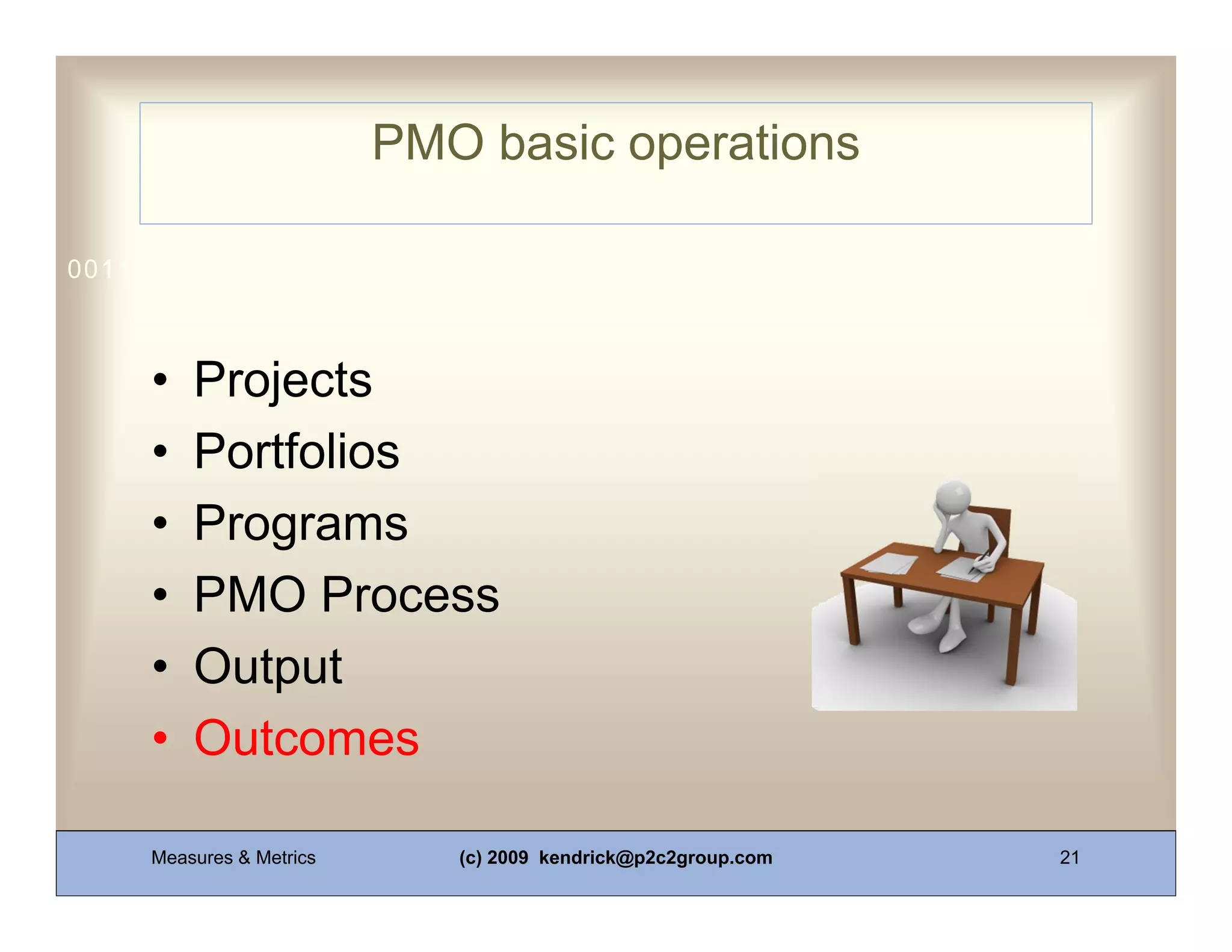 PMO basic operations

0011 0010 1010 1101 0001 0100 1011



     •   Projects
     •   Portfolios
     •   Programs
     •   PMO Process
     •   Output
     •   Outcomes

     Measures & Metrics      (c) 2009 kendrick@p2c2group.com   21
 