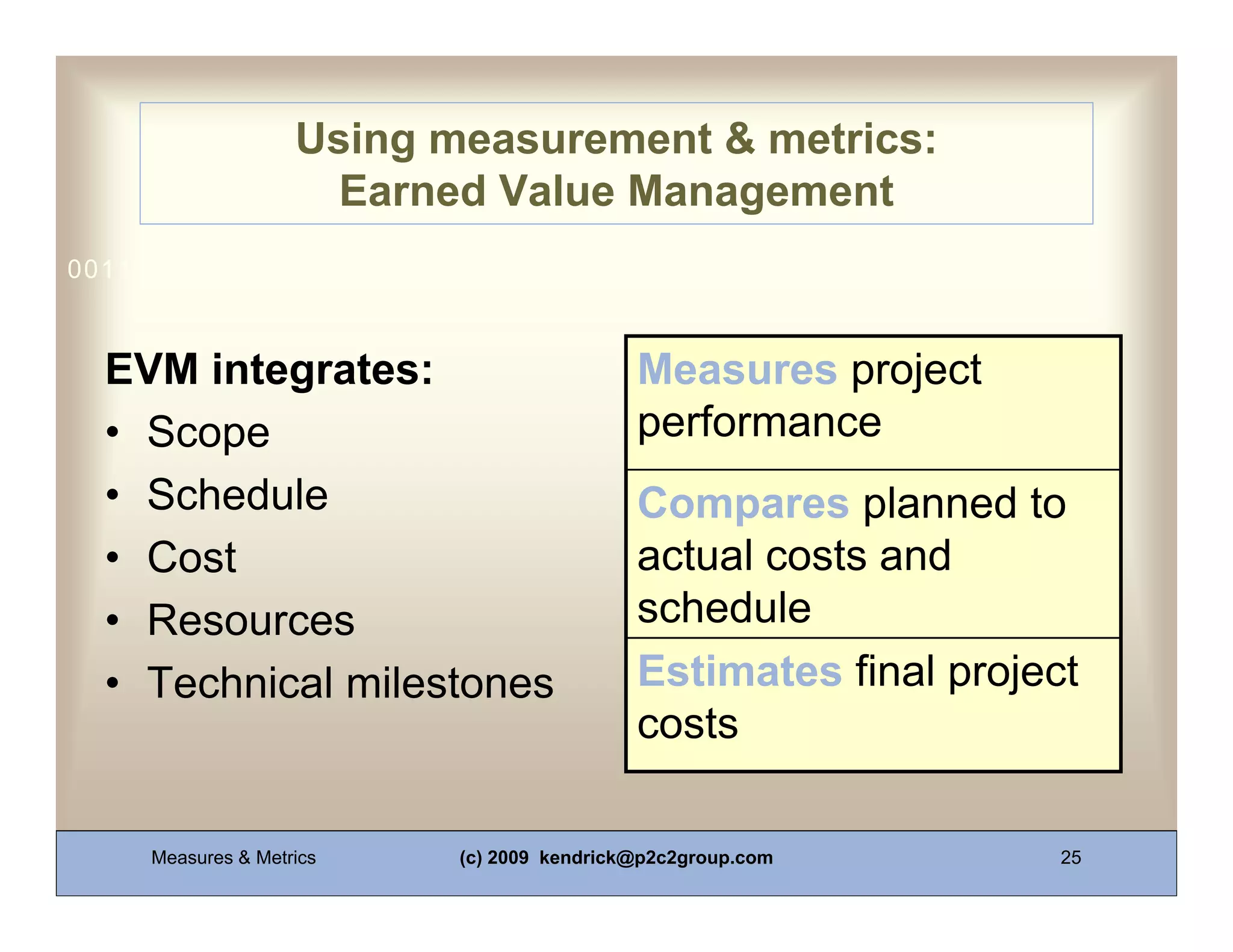 Using measurement & metrics:
                      Earned Value Management
0011 0010 1010 1101 0001 0100 1011



  EVM integrates:                           Measures project
  • Scope                                   performance
  • Schedule                                Compares planned to
  • Cost                                    actual costs and
  • Resources                               schedule
  • Technical milestones                    Estimates final project
                                            costs

     Measures & Metrics    (c) 2009 kendrick@p2c2group.com        25
 