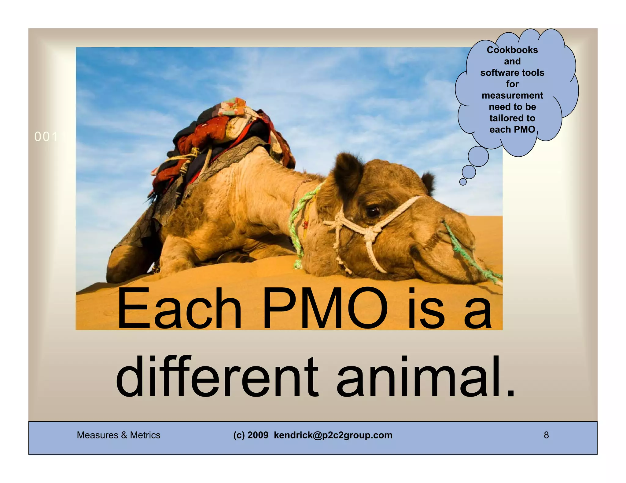 Cookbooks
                                                                  and
                                                            software tools
                                                                  for
                                                            measurement
                                                              need to be
                                                              tailored to
                                                              each PMO
0011 0010 1010 1101 0001 0100 1011




             Each PMO is a
             different animal.
     Measures & Metrics   (c) 2009 kendrick@p2c2group.com                8
 