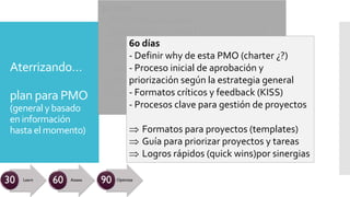 Aterrizando…
plan para PMO
(general y basado
en información
hasta el momento)
60 días
- Definir why de esta PMO (charter ¿?)
- Proceso inicial de aprobación y
priorización según la estrategia general
- Formatos críticos y feedback (KISS)
- Procesos clave para gestión de proyectos
Þ Formatos para proyectos (templates)
Þ Guía para priorizar proyectos y tareas
Þ Logros rápidos (quick wins)por sinergias
 