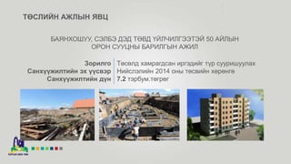 ТӨСЛИЙН АЖЛЫН ЯВЦ
БАЯНХОШУУ, СЭЛБЭ ДЭД ТӨВД ҮЙЛЧИЛГЭЭТЭЙ 50 АЙЛЫН
ОРОН СУУЦНЫ БАРИЛГЫН АЖИЛ
Зорилго
Санхүүжилтийн эх үүсвэр
Санхүүжилтийн дүн
Төсөлд хамрагдсан иргэдийг түр сууришуулах
Нийслэлийн 2014 оны төсвийн хөрөнгө
7.2 тэрбум.төгрөг
 