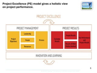 Pmo project excellence_vs4 | PDF