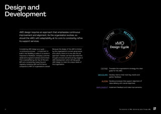 Xmo Mindset PMOs Deliver Value.pdf
