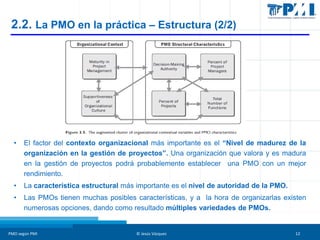 2.2. La PMO en la práctica – Estructura (2/2)

•

El factor del contexto organizacional más importante es el “Nivel de mad...