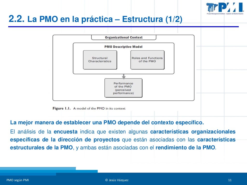 Pmo Segun Pmi