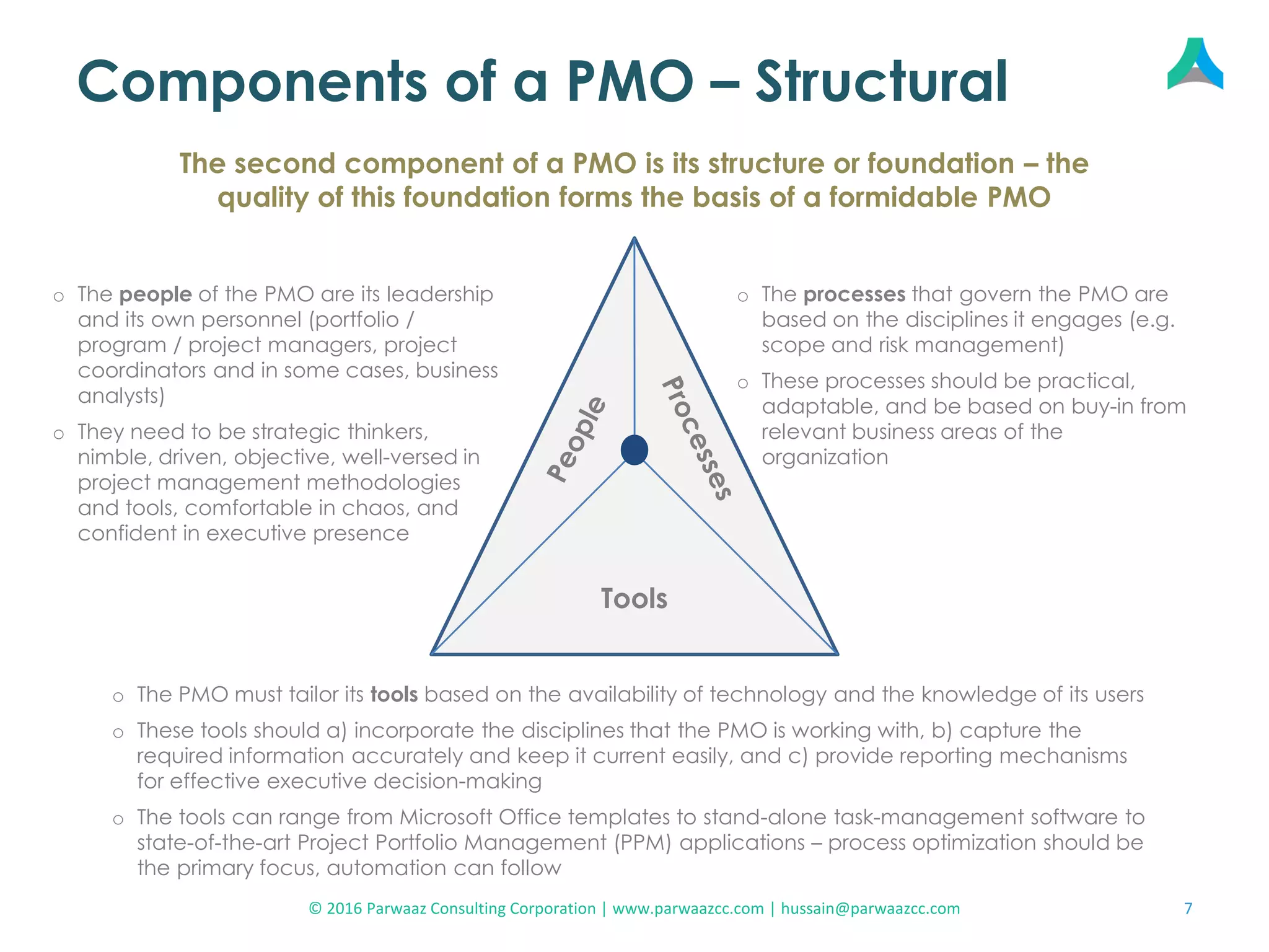 Components of a PMO – Structural
Tools
o The PMO must tailor its tools based on the availability of technology and the knowledge of its users
o These tools should a) incorporate the disciplines that the PMO is working with, b) capture the
required information accurately and keep it current easily, and c) provide reporting mechanisms
for effective executive decision-making
o The tools can range from Microsoft Office templates to stand-alone task-management software to
state-of-the-art Project Portfolio Management (PPM) applications – process optimization should be
the primary focus, automation can follow
o The processes that govern the PMO are
based on the disciplines it engages (e.g.
scope and risk management)
o These processes should be practical,
adaptable, and be based on buy-in from
relevant business areas of the
organization
o The people of the PMO are its leadership
and its own personnel (portfolio /
program / project managers, project
coordinators and in some cases, business
analysts)
o They need to be strategic thinkers,
nimble, driven, objective, well-versed in
project management methodologies
and tools, comfortable in chaos, and
confident in executive presence
The second component of a PMO is its structure or foundation – the
quality of this foundation forms the basis of a formidable PMO
7© 2016 Parwaaz Consulting Corporation | www.parwaazcc.com | hussain@parwaazcc.com
 