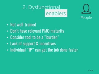 People
• Not well-trained
• Don’t have relevant PMO maturity
• Consider tool to be a “burden”
• Lack of support & incentives
• Individual “IP” can get the job done faster
2. Dysfunctional
enablers
17 of 59
 