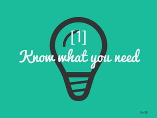 [1]
Know what you need
19 of 59
 