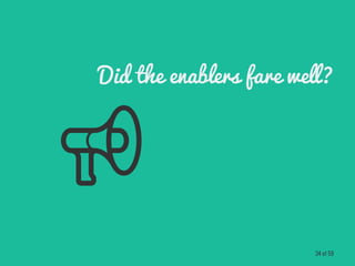 Did the enablers fare well?
34 of 59
 