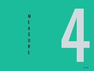 M
E
A
S
U
R
E
49 of 59
 
