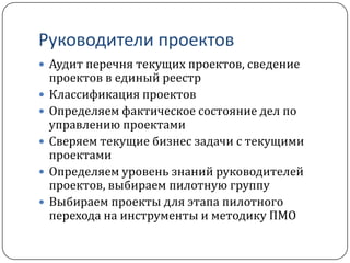 Задачи по работе с людьми (1/2)От руководстваПолучить текущие стратегические задачиСогласовать видение и план внедрения ОУППолучить публичную поддержкуС руководителями проектовВыстроить win-win отношенияПомочь пилотной группе быстро и успешно влиться в ПМОС функциональными руководителямиС сотрудниками