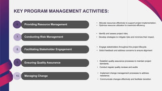 Providing Resource Management
Conducting Risk Management
Facilitating Stakeholder Engagement
Ensuring Quality Assurance
Managing Change
6.
7.
8.
9.
10.
KEY PROGRAM MANAGEMENT ACTIVITIES:
• Allocate resources effectively to support project implementation.
• Optimize resource utilization to maximize efficiency.
• Identify and assess project risks.
• Develop strategies to mitigate risks and minimize their impact.
• Engage stakeholders throughout the project lifecycle.
• Solicit feedback and address concerns to ensure alignment
• Establish quality assurance processes to maintain project
standards.
• Conduct regular quality reviews and audits
• Implement change management processes to address
resistance.
• Communicate changes effectively and facilitate transition
 