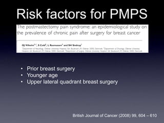 Risk factors for PMPS
British Journal of Cancer (2008) 99, 604 – 610
• Prior breast surgery
• Younger age
• Upper lateral ...