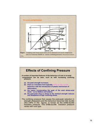 Physico-Mechanical properties of rock materials | PDF