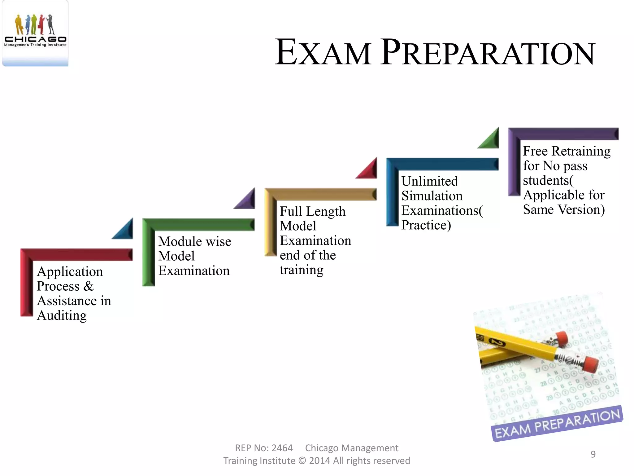 EXAM PREPARATION
Application
Process &
Assistance in
Auditing
Module wise
Model
Examination
Full Length
Model
Examination
end of the
training
Unlimited
Simulation
Examinations(
Practice)
Free Retraining
for No pass
students(
Applicable for
Same Version)
REP No: 2464 Chicago Management
Training Institute © 2014 All rights reserved
9
 