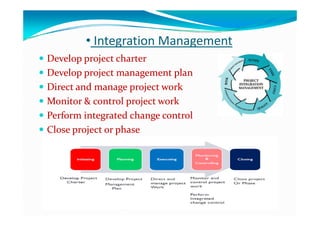 • Integration Management
 Develop project charterDevelop project chartereve op p oject c a teeve op p oject c a te
 Develop project management planDevelop project management plan
 Direct and manage project workDirect and manage project work Direct and manage project workDirect and manage project work
 Monitor & control project workMonitor & control project work
P f  i t t d  h   t lP f  i t t d  h   t l Perform integrated change controlPerform integrated change control
 Close project or phaseClose project or phase
 