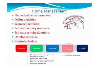 • Time Management• Time Management
 Plan schedule managementPlan schedule management
D fi   ti itiD fi   ti iti Define activitiesDefine activities
 Sequence activitiesSequence activities
 Estimate activity resourcesEstimate activity resources
 Estimate activity durationsEstimate activity durations
 Develop scheduleDevelop schedule
 Control scheduleControl schedule
 