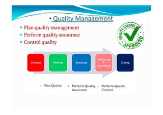 • Quality Management• Quality Management
 Plan quality managementPlan quality management
 Perform quality assurancePerform quality assurance
 Control qualityControl qualityq yq y
 