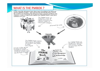 WHAT IS THE PMBOK ?
 