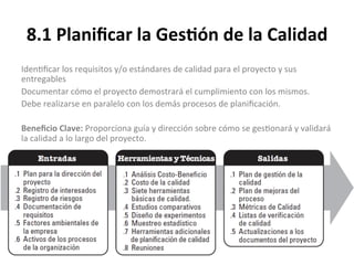8.1	
  Planiﬁcar	
  la	
  Ges$ón	
  de	
  la	
  Calidad	
  
Iden'ﬁcar	
  los	
  requisitos	
  y/o	
  estándares	
  de	
  calidad	
  para	
  el	
  proyecto	
  y	
  sus	
  
entregables	
  
Documentar	
  cómo	
  el	
  proyecto	
  demostrará	
  el	
  cumplimiento	
  con	
  los	
  mismos.	
  
Debe	
  realizarse	
  en	
  paralelo	
  con	
  los	
  demás	
  procesos	
  de	
  planiﬁcación.	
  
	
  
Beneﬁcio	
  Clave:	
  Proporciona	
  guía	
  y	
  dirección	
  sobre	
  cómo	
  se	
  ges'onará	
  y	
  validará	
  
la	
  calidad	
  a	
  lo	
  largo	
  del	
  proyecto.	
  
	
  
	
  
 