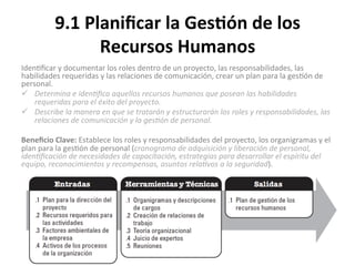 Pmp 9 gestión de los recursos humanos del proyecto | PDF
