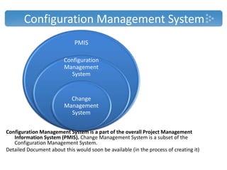 Pmp basics you need to know | PPTX