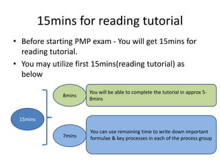 15mins for reading tutorial
• Before starting PMP exam - You will get 15mins for
reading tutorial.
• You may utilize first 15mins(reading tutorial) as
below
15mins
8mins
7mins
You will be able to complete the tutorial in approx 5-
8mins
You can use remaining time to write down important
formulae & key processes in each of the process group
 