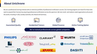 About Unichrone
We’ve trained professionals across global companies
We are a professional training institute with an extensive portfolio of professional certification courses. Our training programs are meant for those who
want to expand their horizons by acquiring professional certifications across the spectrum. We train small- and medium-sized organizations all around
the world, including in USA, Canada, Australia, UK, Ireland and Germany.
Guaranteed Quality Handpicked Trainers Online Training OptionGlobal Presence
FINACIAL PRODUCT MANAGEMENT
 