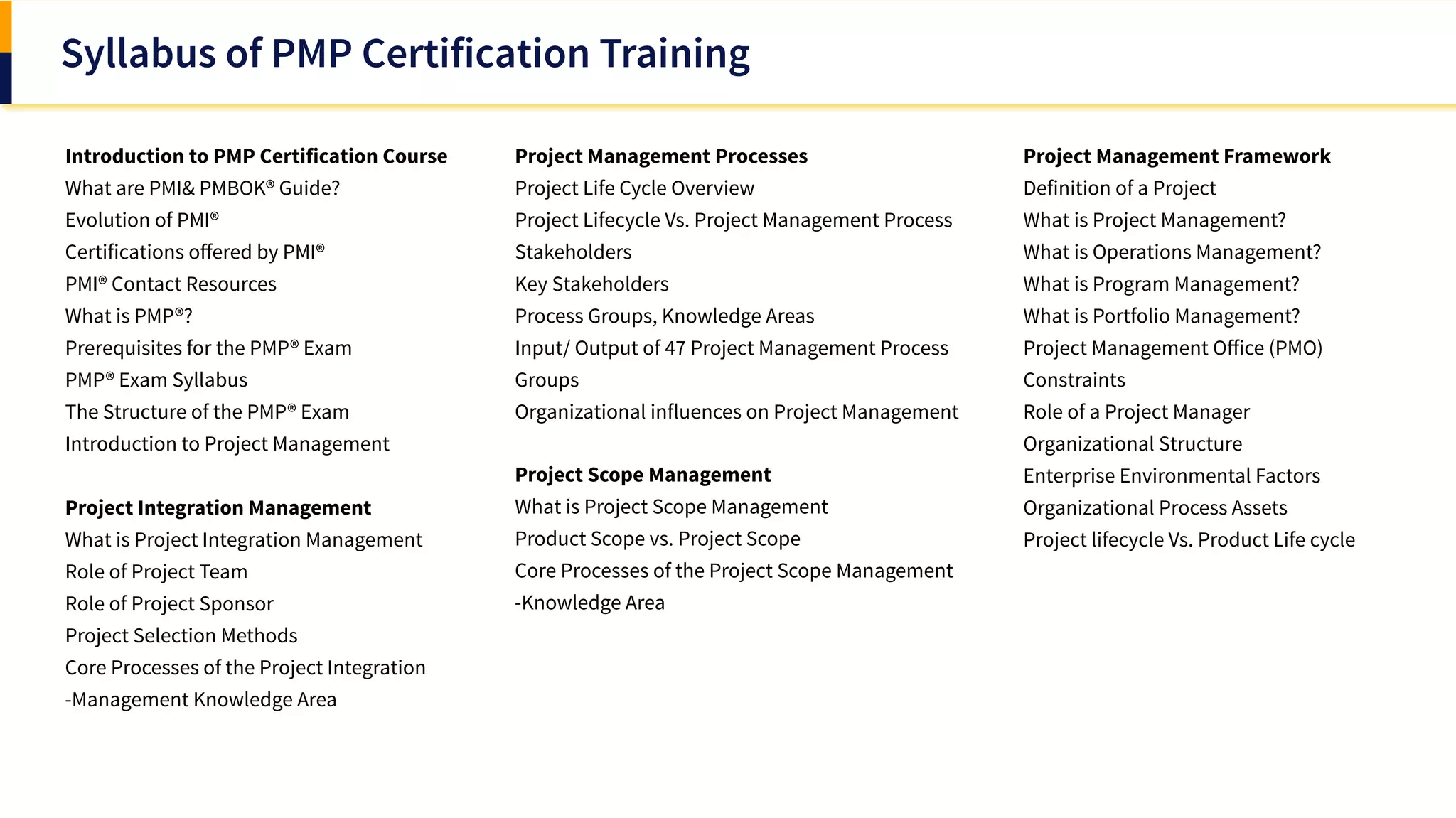Syllabus of PMP Certification Training
Introduction to PMP Certification Course
What are PMI& PMBOK® Guide?
Evolution of PMI®
Certifications offered by PMI®
PMI® Contact Resources
What is PMP®?
Prerequisites for the PMP® Exam
PMP® Exam Syllabus
The Structure of the PMP® Exam
Introduction to Project Management
Project Integration Management
What is Project Integration Management
Role of Project Team
Role of Project Sponsor
Project Selection Methods
Core Processes of the Project Integration
-Management Knowledge Area
Project Scope Management
What is Project Scope Management
Product Scope vs. Project Scope
Core Processes of the Project Scope Management
-Knowledge Area
Project Management Framework
Definition of a Project
What is Project Management?
What is Operations Management?
What is Program Management?
What is Portfolio Management?
Project Management Office (PMO)
Constraints
Role of a Project Manager
Organizational Structure
Enterprise Environmental Factors
Organizational Process Assets
Project lifecycle Vs. Product Life cycle
Project Management Processes
Project Life Cycle Overview
Project Lifecycle Vs. Project Management Process
Stakeholders
Key Stakeholders
Process Groups, Knowledge Areas
Input/ Output of 47 Project Management Process
Groups
Organizational influences on Project Management
 
