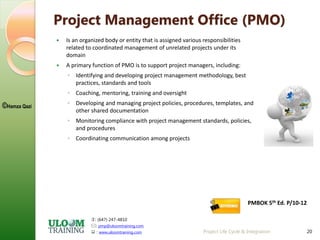 : (647) 247-4810
: pmp@uloomtraining.com
 : www.uloomtraining.com
©Hamza Qazi
Project Life Cycle & Integration 20
Project Management Office (PMO)
 Is an organized body or entity that is assigned various responsibilities
related to coordinated management of unrelated projects under its
domain
 A primary function of PMO is to support project managers, including:
◦ Identifying and developing project management methodology, best
practices, standards and tools
◦ Coaching, mentoring, training and oversight
◦ Developing and managing project policies, procedures, templates, and
other shared documentation
◦ Monitoring compliance with project management standards, policies,
and procedures
◦ Coordinating communication among projects
PMBOK 5th Ed. P/10-12
 