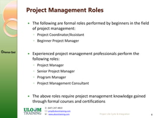 : (647) 247-4810
: pmp@uloomtraining.com
 : www.uloomtraining.com
©Hamza Qazi
Project Life Cycle & Integration 6
Project Management Roles
 The following are formal roles performed by beginners in the field
of project management:
◦ Project Coordinator/Assistant
◦ Beginner Project Manager
 Experienced project management professionals perform the
following roles:
◦ Project Manager
◦ Senior Project Manager
◦ Program Manager
◦ Project Management Consultant
 The above roles require project management knowledge gained
through formal courses and certifications
 