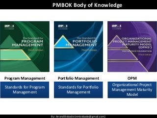 Program Management Standards PMP chap 1 - PMP Introduction (PMBOK 6) | PDF