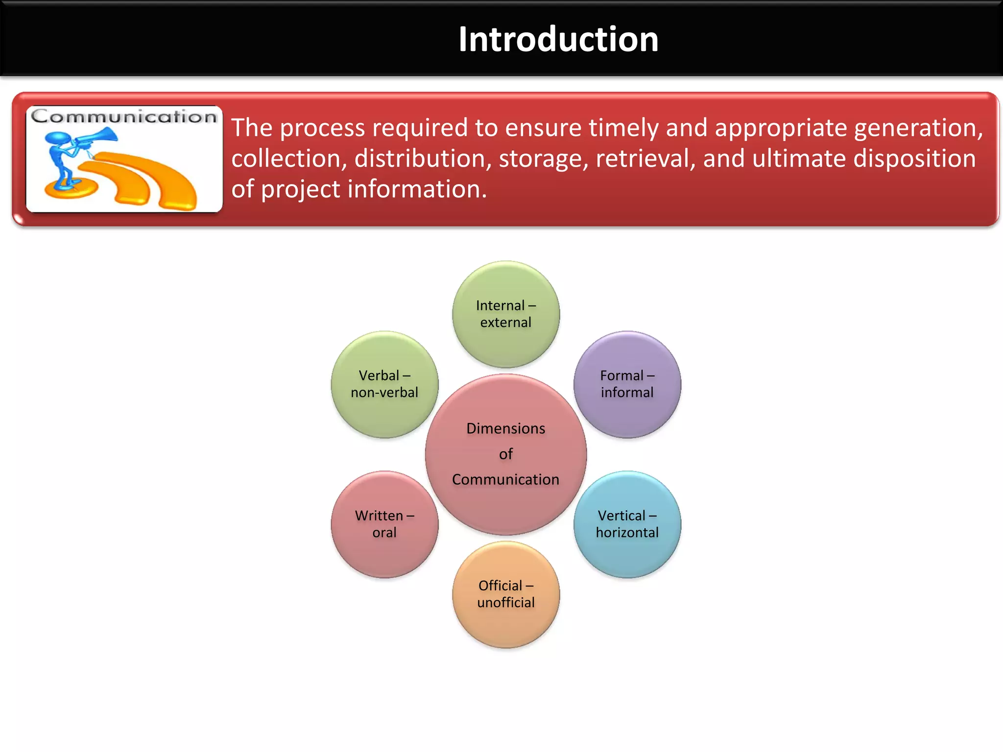 By: Anand Bobade (nmbobade@gmail.com)
Introduction
The process required to ensure timely and appropriate generation,
collection, distribution, storage, retrieval, and ultimate disposition
of project information.
Timely
and
appropriate
Generation
Collection
Distribution Storage
Retrieval
Disposition
Processes related to
 