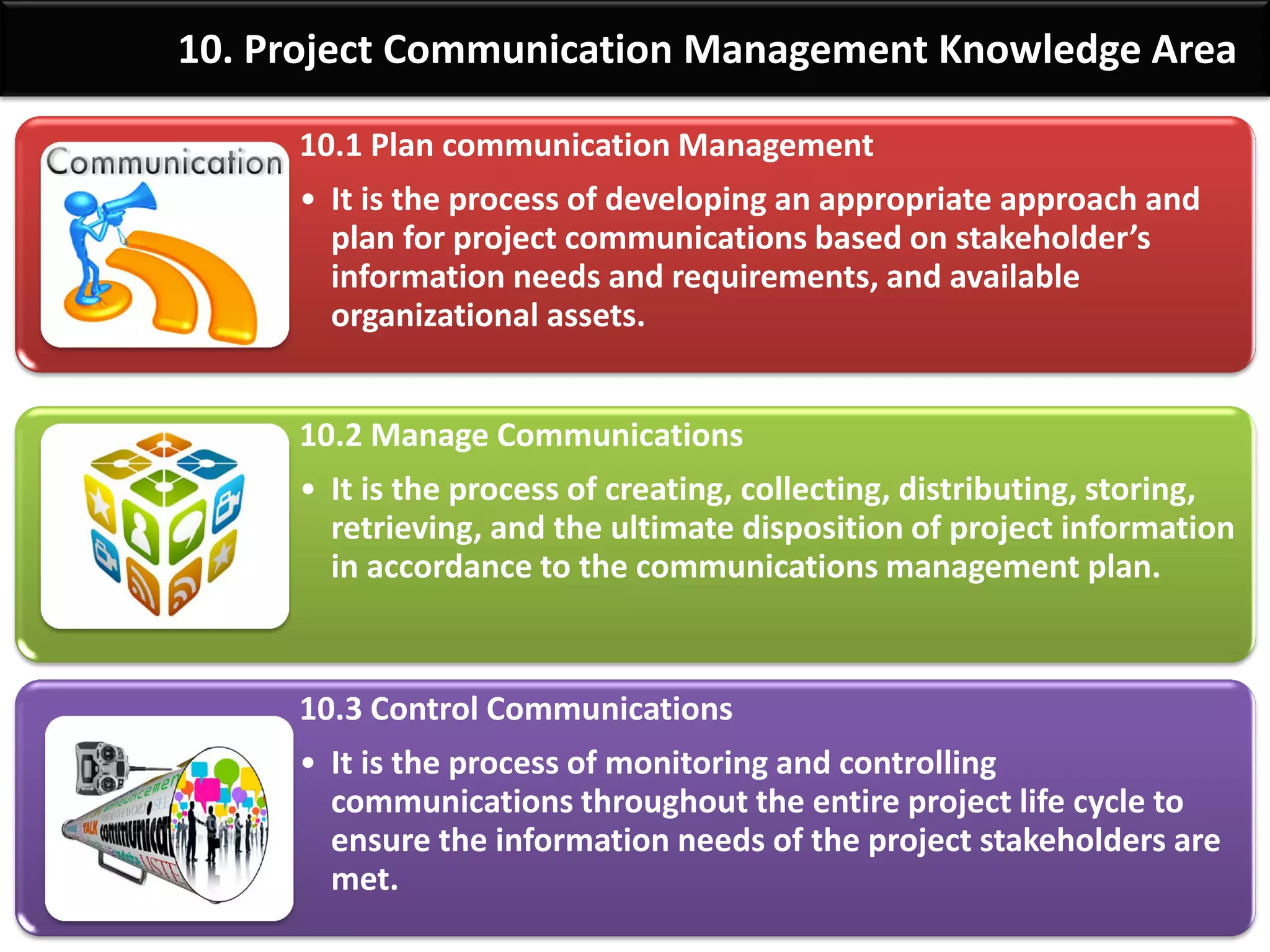By: Anand Bobade (nmbobade@gmail.com)
Introduction
In order to have clear, concise communication, the PM must handle
communication in a structured way & choose the best type of
communication for the situation.
• is a key to project successEffective & efficient Communication
Internal
Formal
Vertical
Official
Written
Verbal
External
Informal
Horizontal
Unofficial
Oral
Non‐verbal
Dimensions of Communication:
 