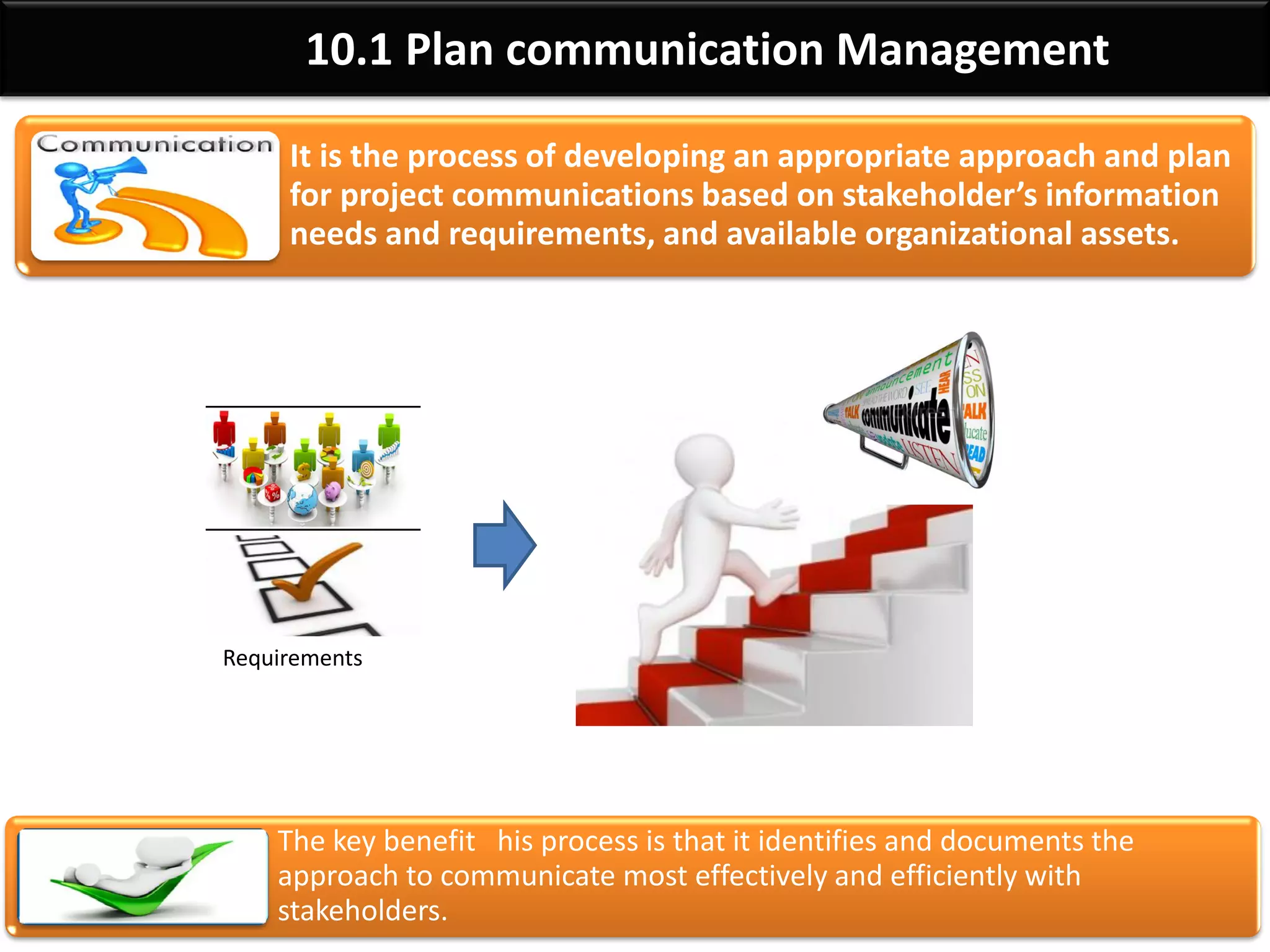 By: Anand Bobade (nmbobade@gmail.com)
Introduction
90% of project Management time is spent in communicating.
55% of communication is non-verbal
Following are the Project Management communication skills:
Listening Questioning Educating Fact-Finding
Setting Expectations Persuading Motivating Coaching
Negotiating Resolving Conflict Summarizing
 