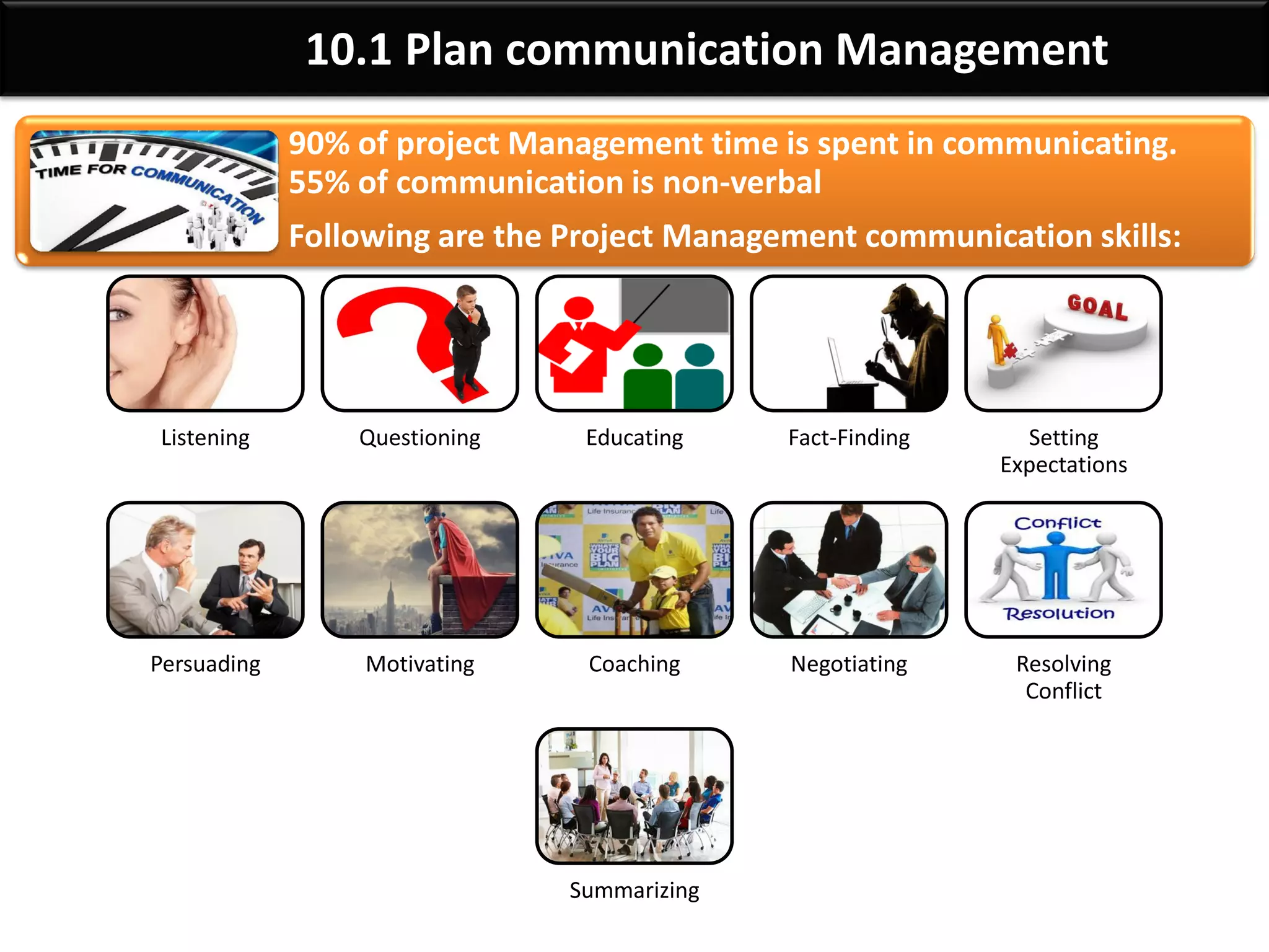 By: Anand Bobade (nmbobade@gmail.com)
10. Project Communication Management Knowledge Area
10.1 Plan communication Management
• Developing an appropriate approach and plan for project
communications based on stakeholder’s information
needs and requirements, and available organizational
assets.
10.2 Manage Communications
• Creating, collecting, distributing, storing, retrieving, and
the ultimate disposition of project information in
accordance to the communications management plan.
10.3 Control Communications
• Monitoring and controlling communications throughout
the entire project life cycle to ensure the information
needs of the project stakeholders are met.
 
