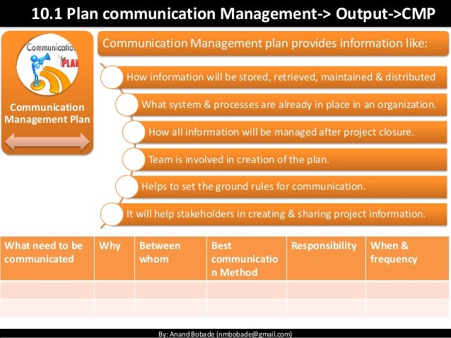 project risk communication and documentation The hands project: improving nursing communication and documentation hands core project team care needs and risk for adverse. project risk communication and documentation The hands project: improving nursing communication and documentation hands core project team care needs and risk for adverse.
