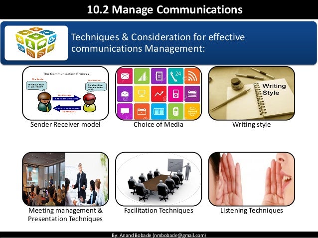 School of law in florida, communication methods in project management