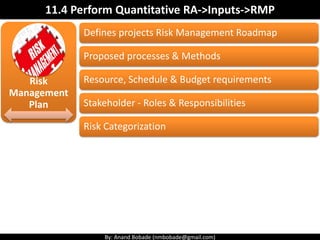 pmp study guide: project risk management control... Pmp chap 11 - project risk management - Part 2 | PDF