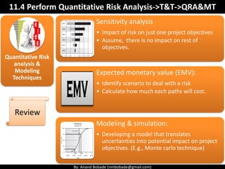 Pmp chap 11 - project risk management - Part 2 | PDF