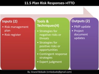 pmp study guide: project risk management control... Pmp chap 11 - project risk management - Part 2 | PDF