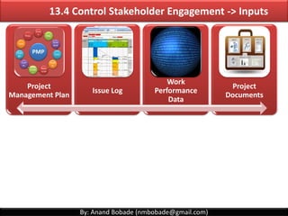By: Anand Bobade (nmbobade@gmail.com)
Stakeholder
Analysis
13.1 Identify Stakeholders ->T&T -> Stakeholder analysis
Name /
Designation,
company
Contact Email Level of
Power
Level of
influence
Current
Engagement
Level
Target
Engagement
Level
Identify
stakeholders
Analyze &
Assess
Classify or
Group
Conduct
Meetings
Document
details
Stakeholder Register update based on details discussed in
previous slides.
Refer below Stakeholder Register
 