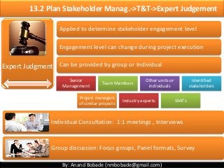 By: Anand Bobade (nmbobade@gmail.com)
Expert Judgment
13.2 Plan Stakeholder Manag.->T&T->Expert Judgement
Applied to determine stakeholder engagement level
Engagement level can change during project execution
Can be provided by group or Individual
Senior
Management
Team Members
Other units or
individuals
Identified
stakeholders
Project managers
of similar projects
Industry experts SME's
Individual Consultation: 1:1 meetings , Interviews
Group discussion: Focus groups, Panel formats, Survey
 
