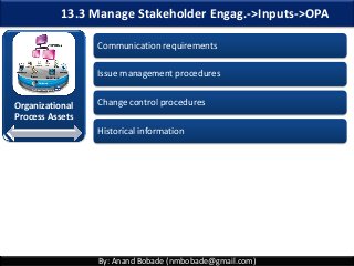 By: Anand Bobade (nmbobade@gmail.com)
13.3 Manage Stakeholder Engag.->Inputs->OPA
Organizational
Process Assets
Communication requirements
Issue management procedures
Change control procedures
Historical information
 