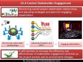 By: Anand Bobade (nmbobade@gmail.com)
13.4 Control Stakeholder Engagement
Monitoring overall project stakeholder relationships
and adjusting strategies and plans for engaging
stakeholders
It will maintain or increase the efficiency and
effectiveness of stakeholder engagement activities as
the project evolves and its environment changes.
Monitoring stakeholder
relationships
Adjusting strategies and
plans
Engaging stakeholders
 