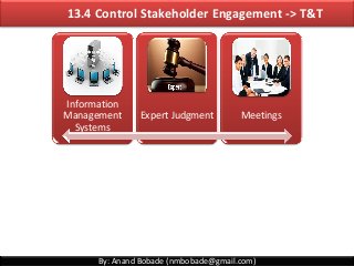By: Anand Bobade (nmbobade@gmail.com)
13.4 Control Stakeholder Engagement -> T&T
Information
Management
Systems
Expert Judgment Meetings
 
