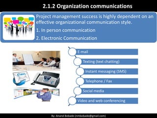 By: Anand Bobade (nmbobade@gmail.com)By: Anand Bobade (nmbobade@gmail.com)
Functional Organization
The organization is grouped into various departments (Sales,
Marketing etc). People with similar skills are kept together.
Departments executes its own projects.
Chief Executive
Functional Manager
(Sales)
Staff
Staff
Staff
Functional Manager
(Marketing)
Staff
Staff
Staff
Functional Manager
(Manufacturing)
Staff
Staff
Staff
 